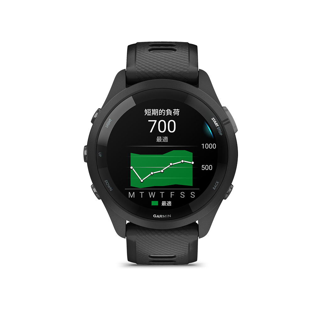 https://www.gracis-watch.com