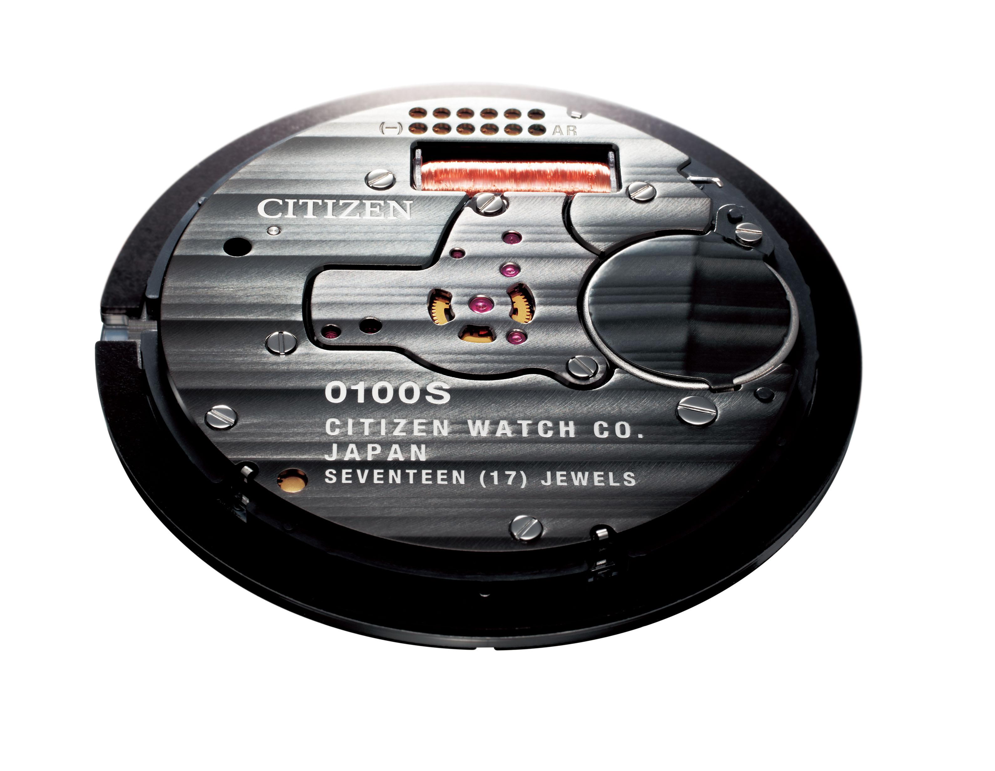 Annual difference ±1 sec.