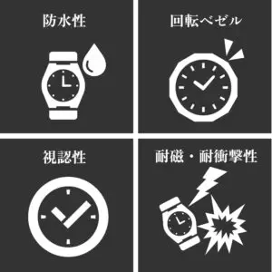 ダイバーズウォッチとは？プロ仕様と街使いモデルの違い・選び方をやさしく解説【初心者OK】