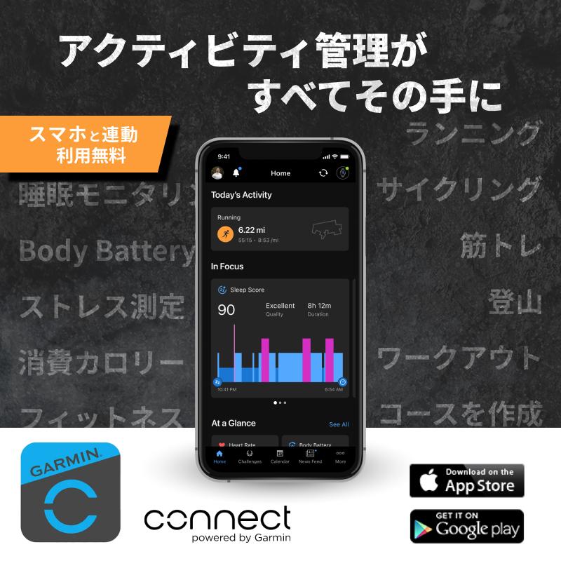 ガーミンコネクト