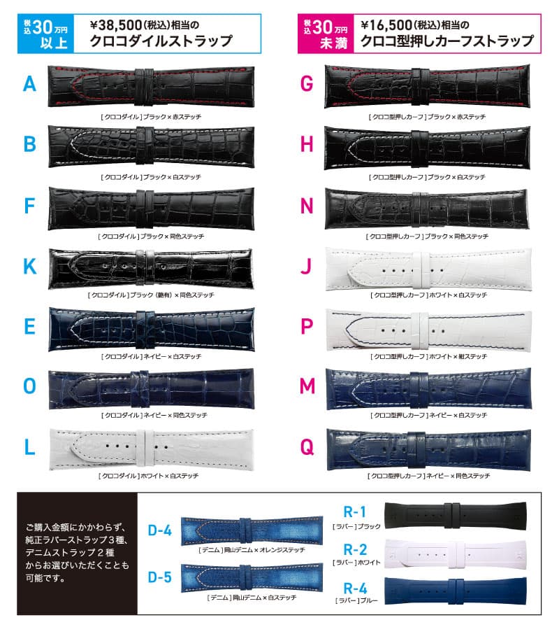 【EDOX】クロノオフショア1キャンペーン
