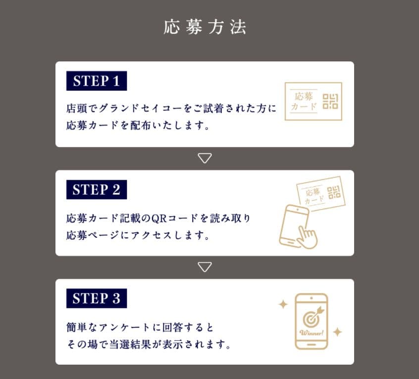 グランドセイコー体感キャンペーン