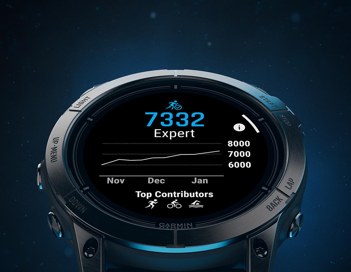 Garmin epix Pro (Gen 2) 徹底レビュー Instinct 3 & Forerunner 570と比較【購入前に必見】